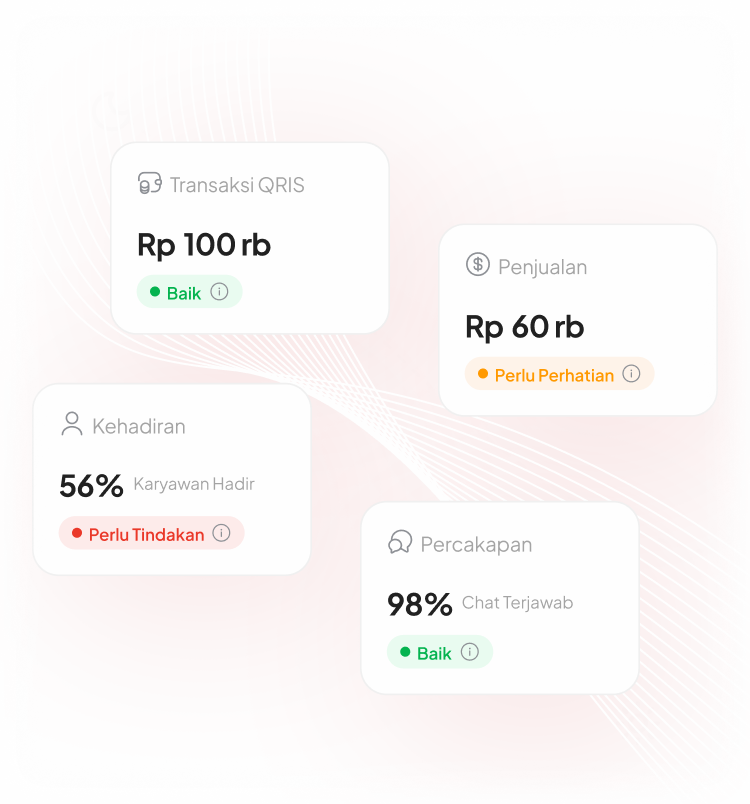 InterActive Holic