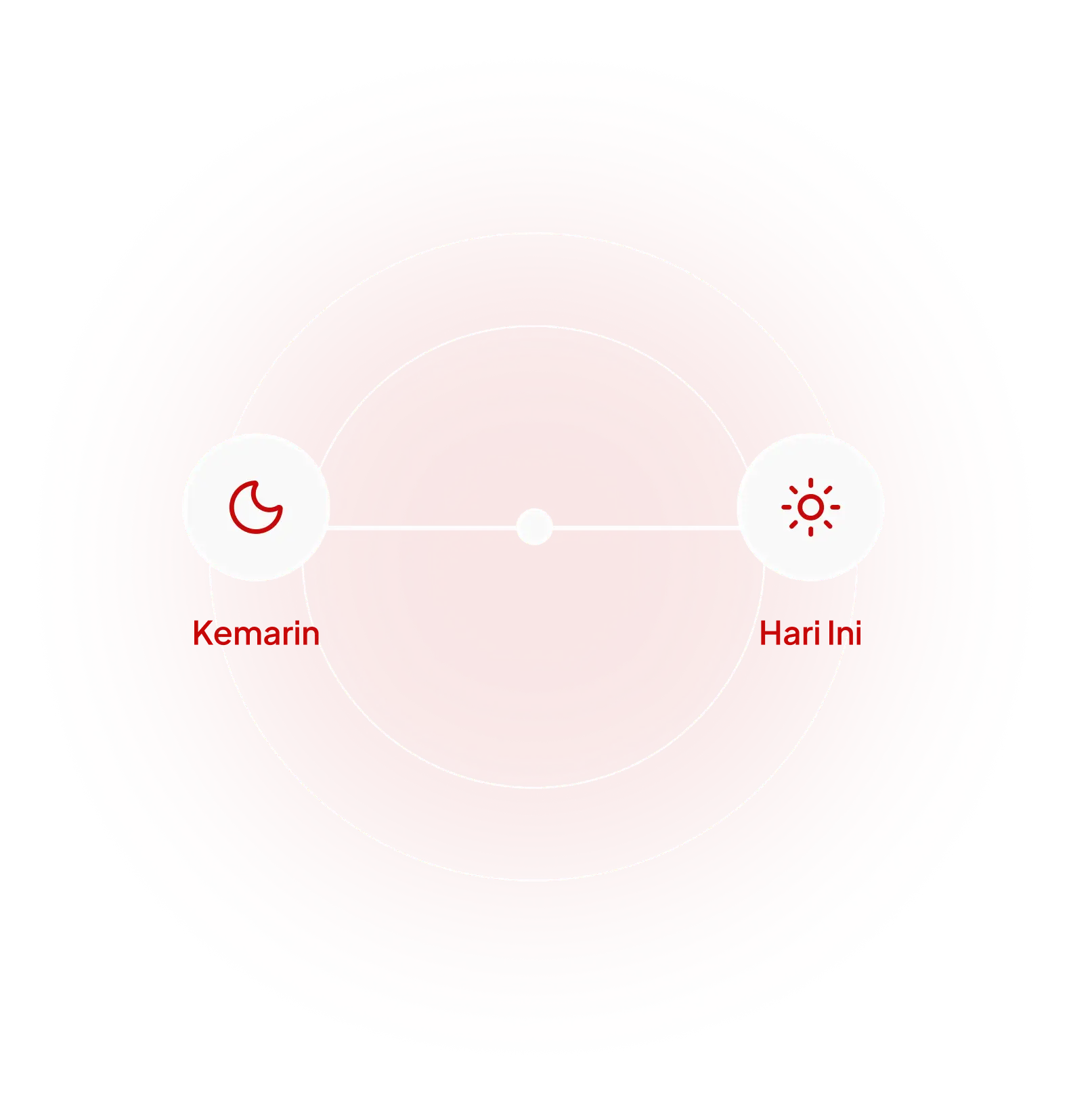 InterActive Holic